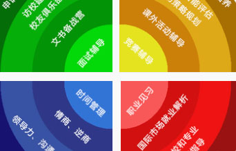 学员专享·抢跑计划