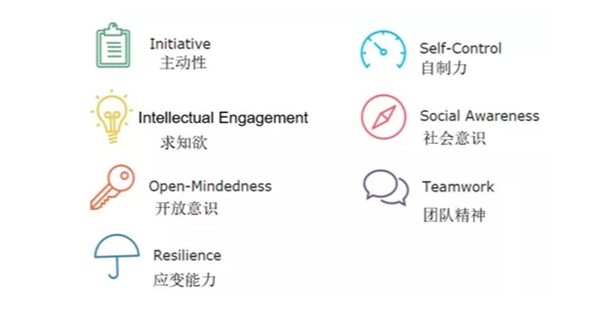 CSS性格测试.png