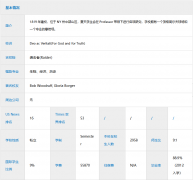 卡尔盖特大学（Colgate University）申请资讯（2019版）
