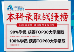 美国大学早申请时间变化太大了,如何成功美国留学？