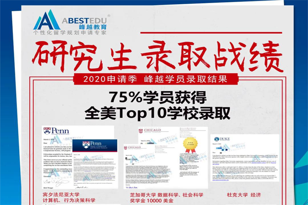 美国研究生留学奖学金申请条件有哪些?