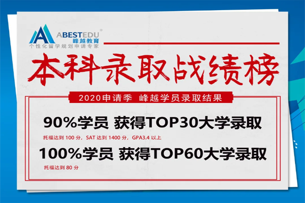 美国留学热门本科院校推荐