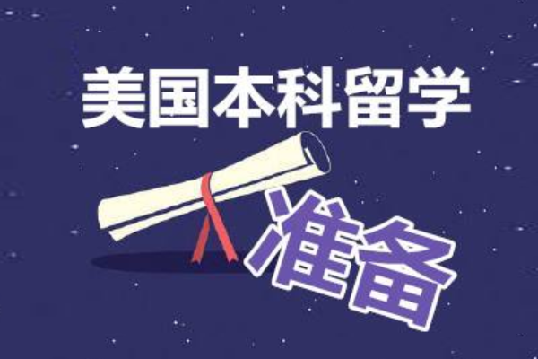 留学申请文书的结构是怎样的？