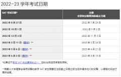 最新！2022~2023SAT考试日程及考试安排建议