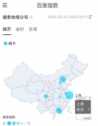 疫情后时代有关留学和移民如何规划？